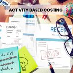 Activity Based Costing (ABC) and Its Applications
