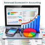 Performance Measurement and Balanced Scorecard in Accounting