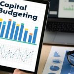 Capital Budgeting Techniques and Investment Decisions