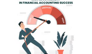 The Crucial Role of Risk Management in Financial Accounting Success