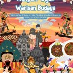 Symposium Bahasa Indonesia: Melestarikan Warisan Kita di Dunia yang Terglobalisasi