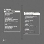 Key Differences Between Financial Reporting and Financial Analysis