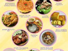 Makanan Khas Indonesia: Menyusuri Rasa Melalui Perjalanan