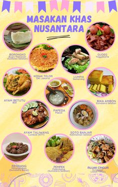 Makanan Khas Indonesia: Menyusuri Rasa Melalui Perjalanan
