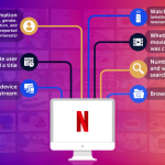 Personalization in Email How to Do It Right