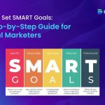How to Set SMART Goals in Digital Campaigns Effectively