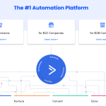 Email Automation Tools You Should Try for Efficiency
