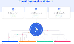 Email Automation Tools You Should Try for Efficiency