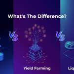 Understanding Yield Farming and Liquidity Mining