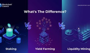 Understanding Yield Farming and Liquidity Mining