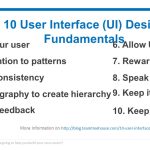 The Importance of User Interface Design in Technology