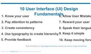 The Importance of User Interface Design in Technology