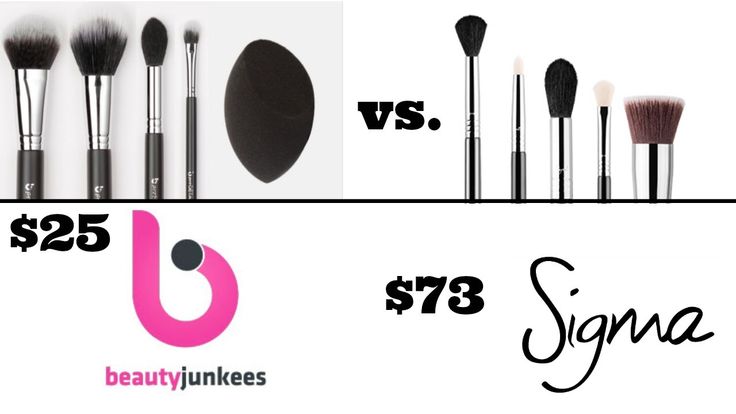 How to Use Brushes Like A Pro – Makeup Geek How to Use the Brush Tool Like a Pro