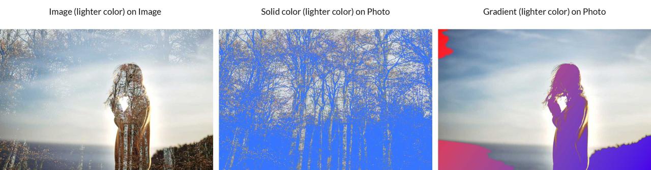 Working with Blending Modes for Better Effects