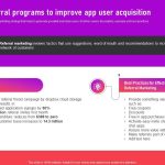 Why Referral Programs Work for App Growth