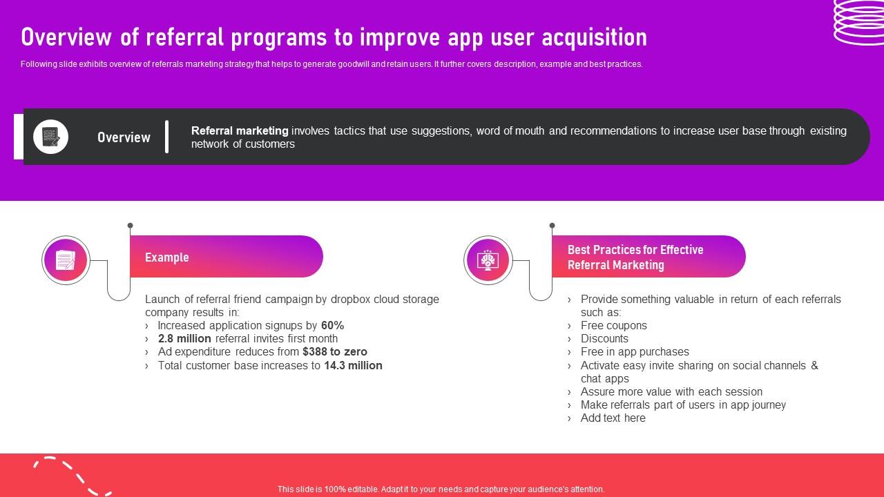 Why Referral Programs Work for App Growth