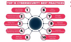 Mobile Payment Security Tips and Best Practices Unveiled