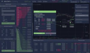 How to Safely Use Decentralized Exchanges (DEXs) Effectively