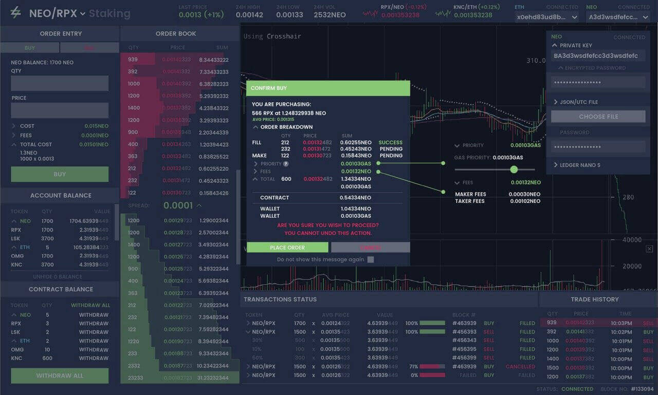 What Are Decentralized Exchanges (DEX)? | CoinMarketCap How to Safely Use Decentralized Exchanges (DEXs)