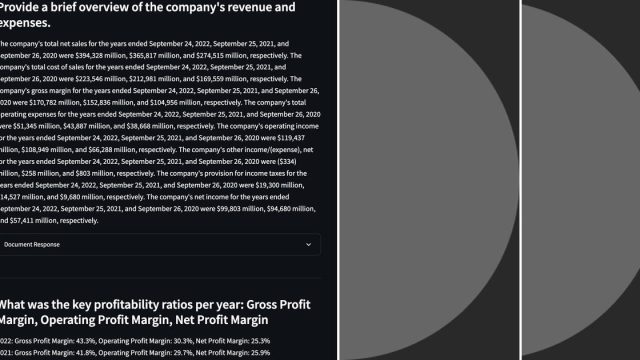 Using Financial Analysis to Identify High-Converting Products Unleash Your Profits