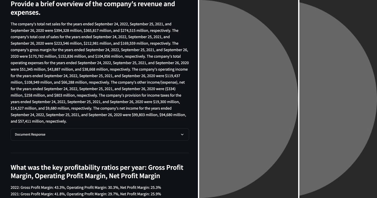Using Financial Analysis to Identify High-Converting Products