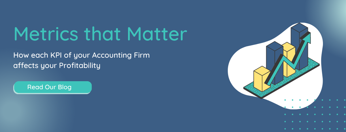 How Financial Metrics Influence Product Pricing and Profitability