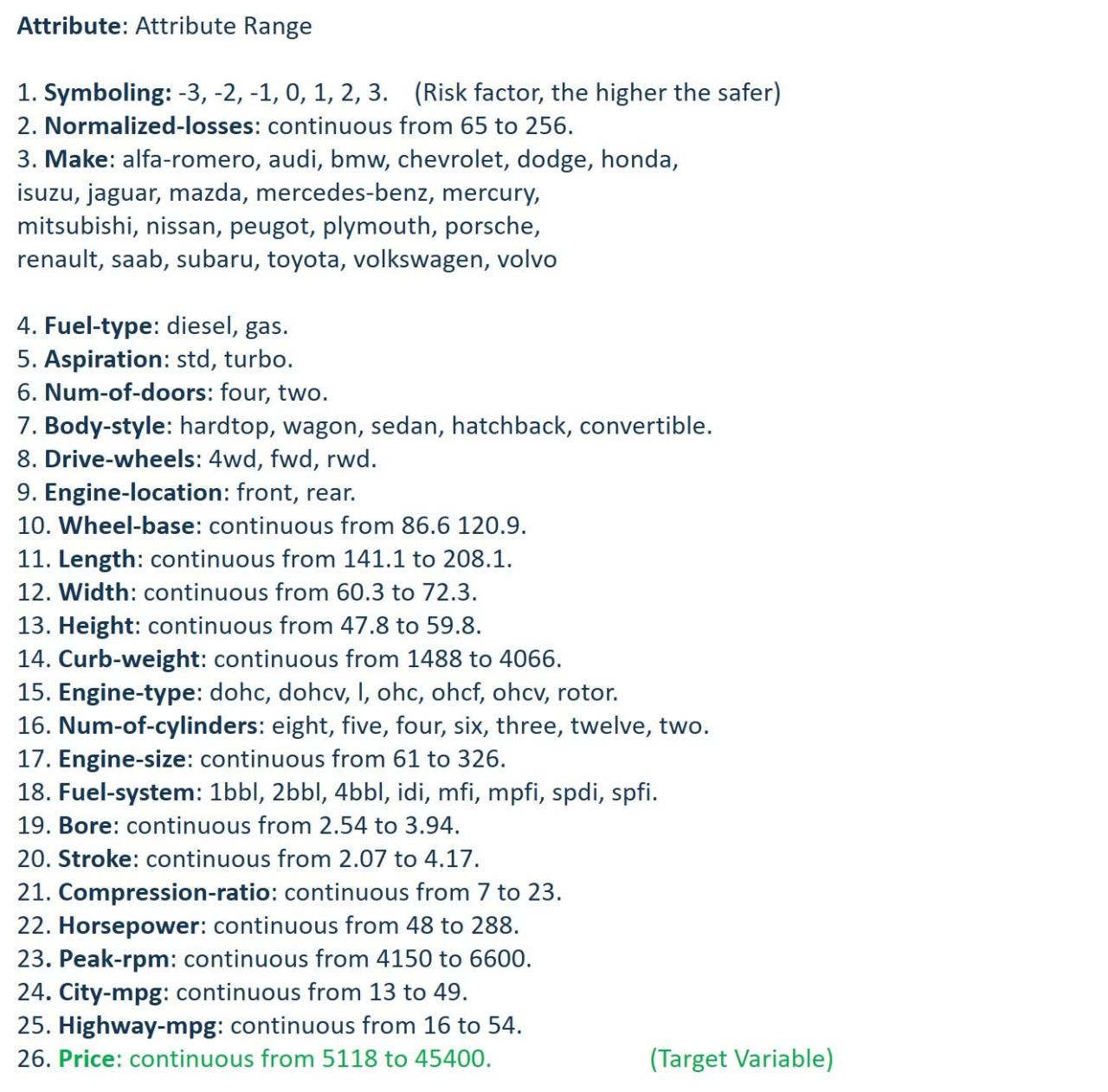 Perspective algorithms How to Use Data to Choose the Right Products to Feature