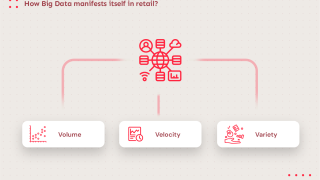 How Data Analytics Is Powering Sales in Shopping Apps