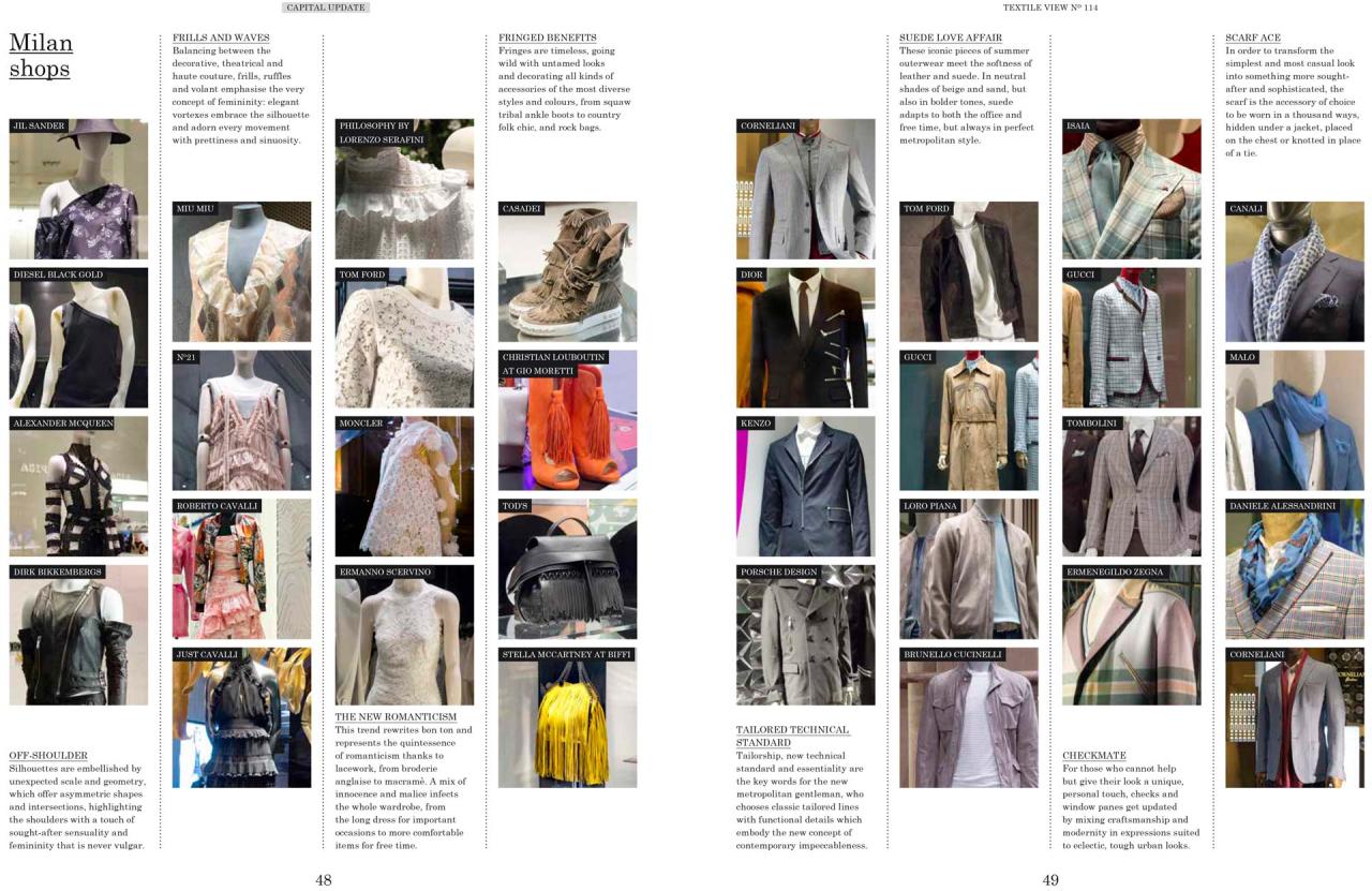 Using Data to Predict Fashion Buying Trends