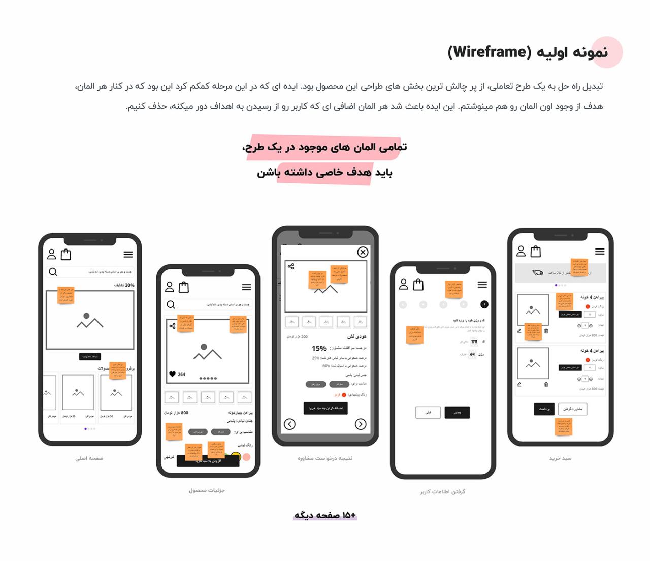 Optimizing Mobile Apps for Fashion Product Discovery