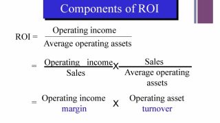 Improving Product Line Performance Through Financial Data Analysis Unleash Your Business Potential
