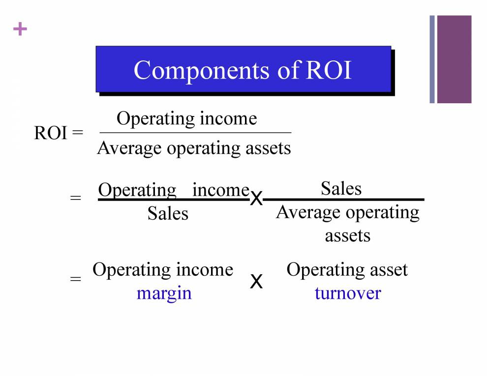 Improving Product Line Performance Through Financial Data Analysis