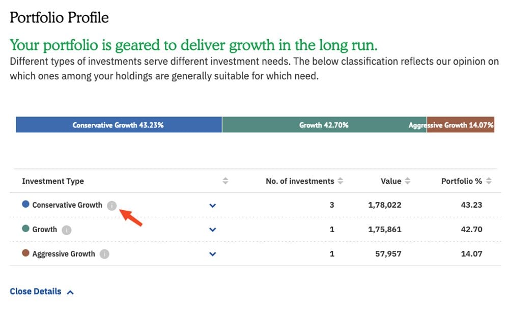 How Financial Analysis Drives Smarter Product Decisions