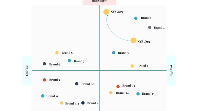 The Importance of UX in Insurance Sales Platforms
