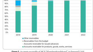 The Impact of Accounting Methods on Tax Reporting for Purchases Explained
