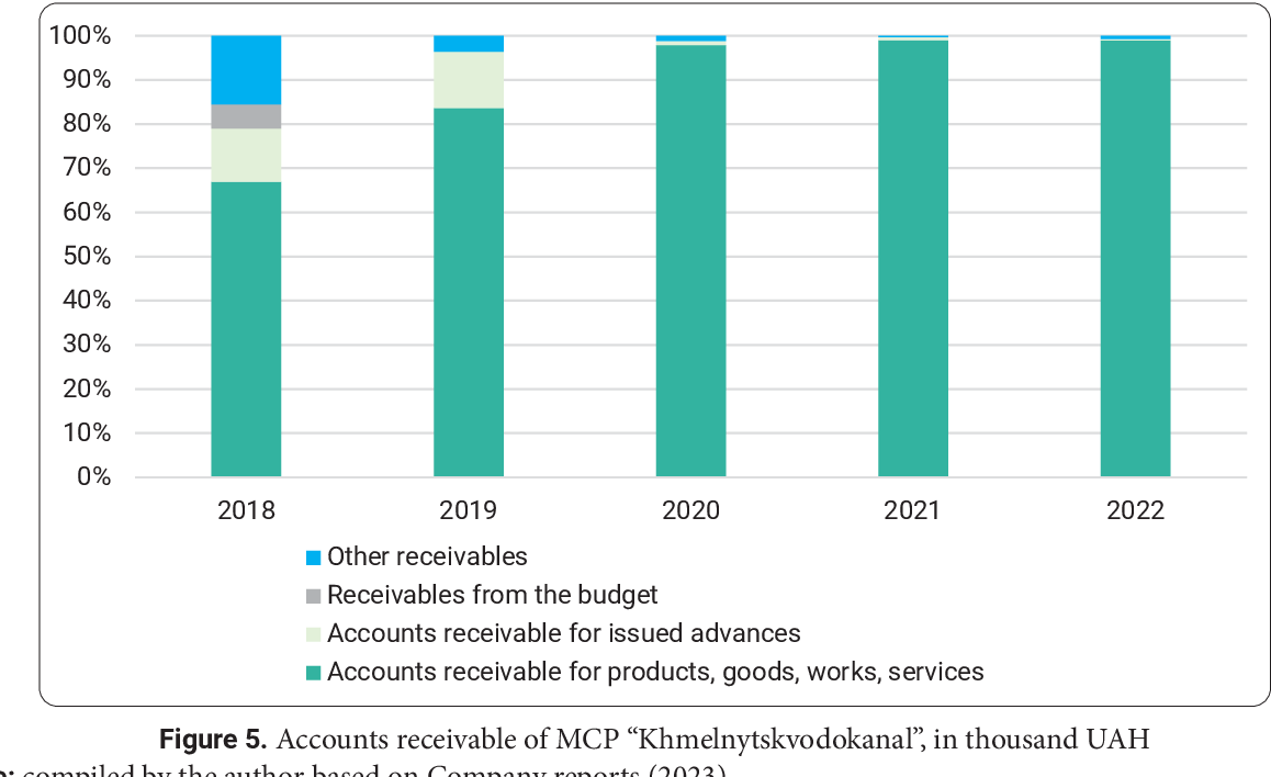The Impact of Accounting Methods on Tax Reporting for Purchases