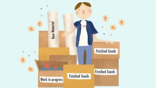 Optimizing Inventory Valuation Through Proper Accounting Methods