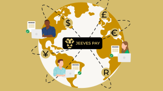 Leveraging Online Payments to Increase Cross-Border Purchases