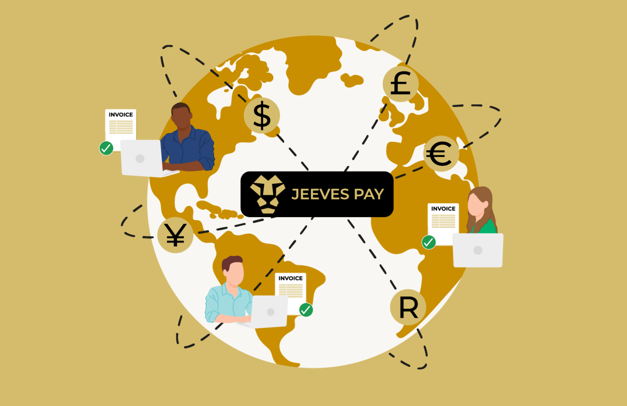 Leveraging Online Payments to Increase Cross-Border Purchases