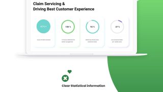 Optimizing Landing Pages to Sell More Insurance Policies Effectively
