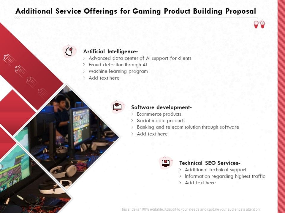Cross-Promoting Gaming Hardware and Software for Higher Sales
