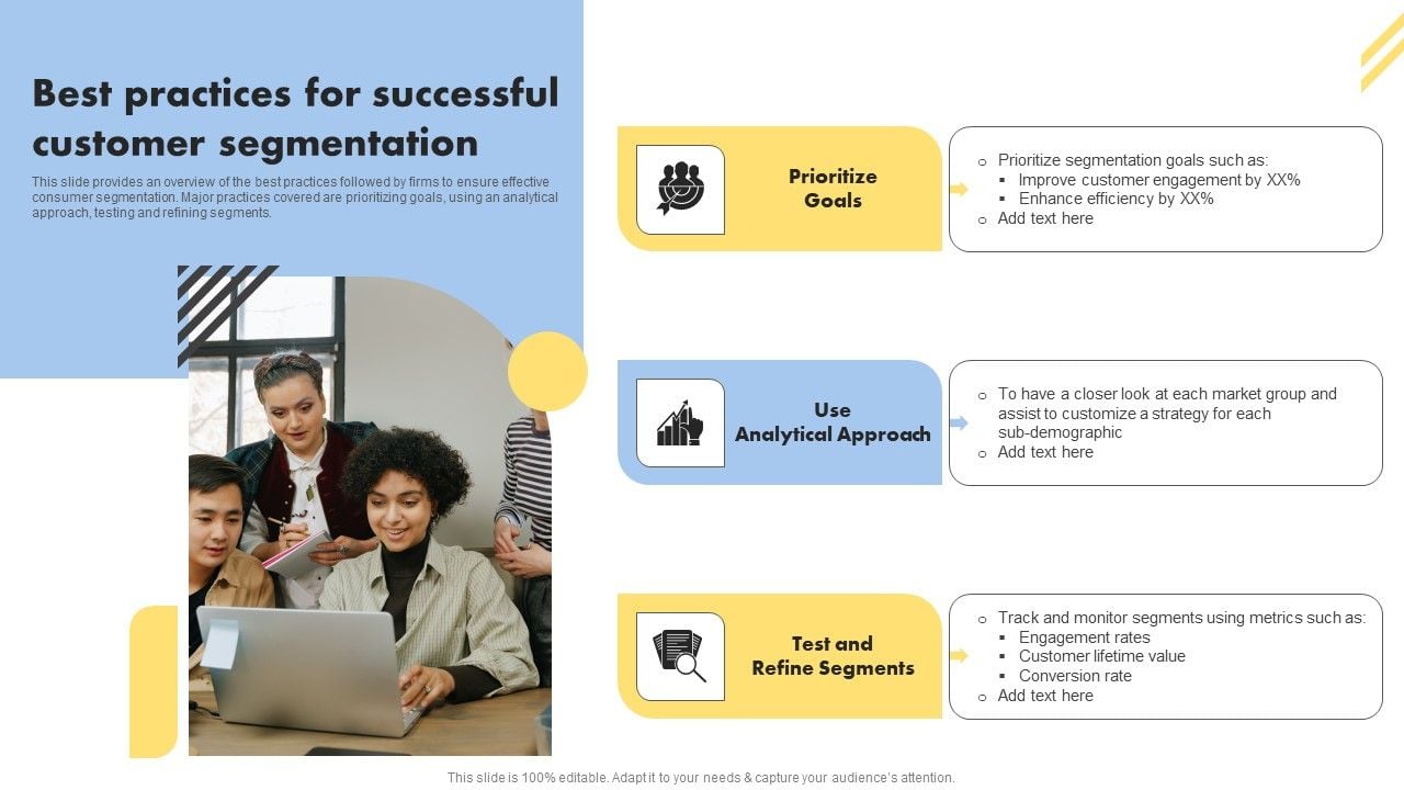 Using Featured Sections to Guide Consumer Purchasing Behavior