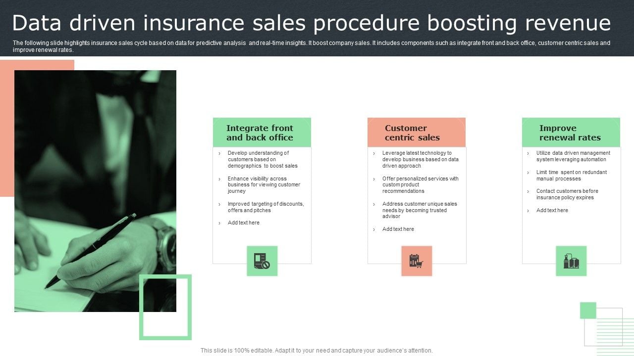 How Data-Driven Marketing Enhances Insurance Sales