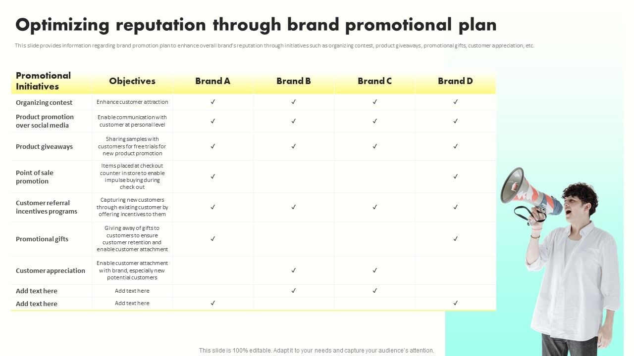 How Featured Products Drive Attention and Increase Sales
