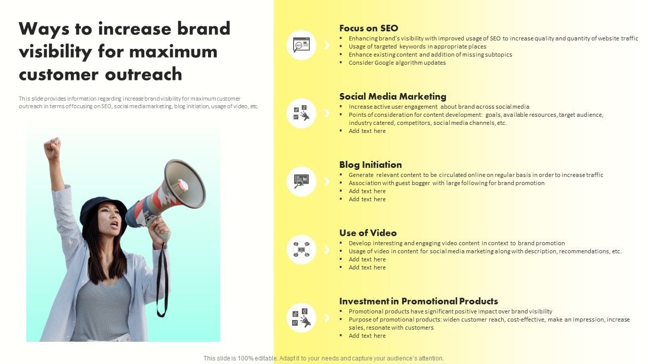 How Featured Products Drive Attention and Increase Sales