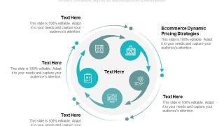 How Business Intelligence Supports Dynamic Pricing Strategies