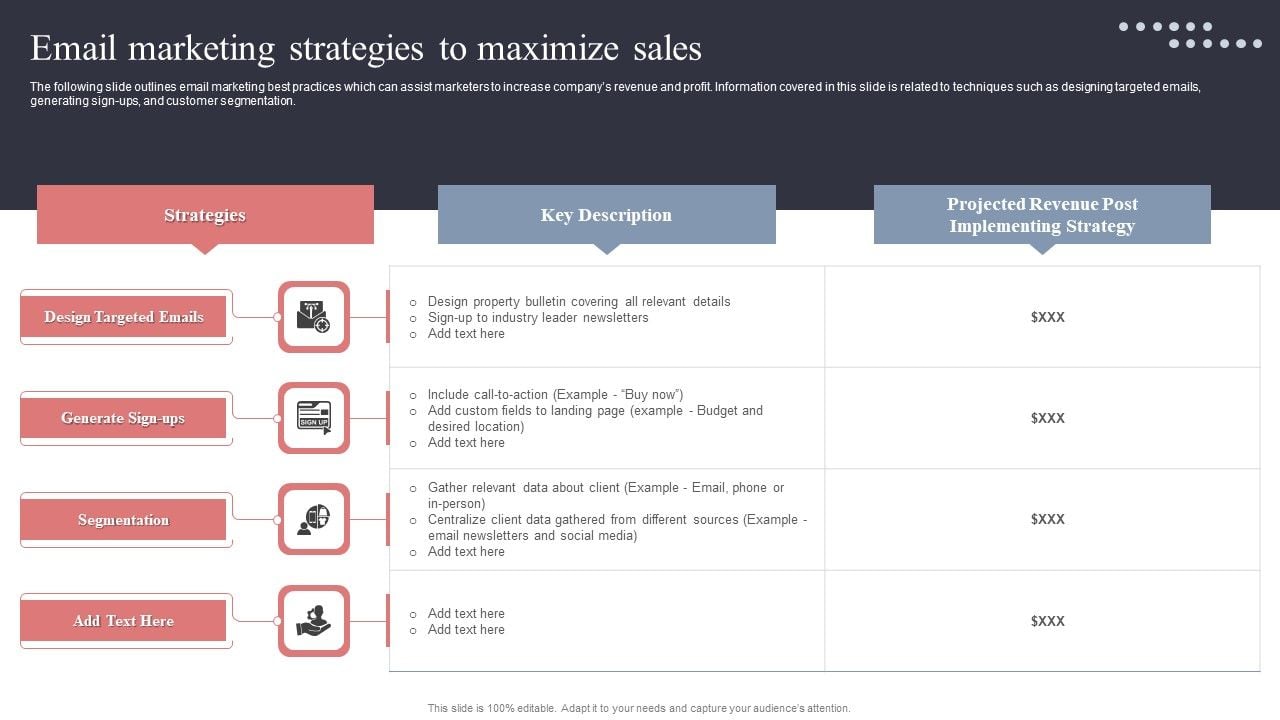 Marketing sales increase strategies best customers understand don if what Marketing sales increase strategies best customers understand don if what