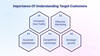 How Detailed Purchase Reports Drive Smarter Business Strategies