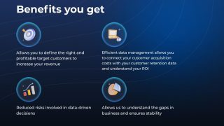 Leveraging Data to Improve Financial Product Targeting