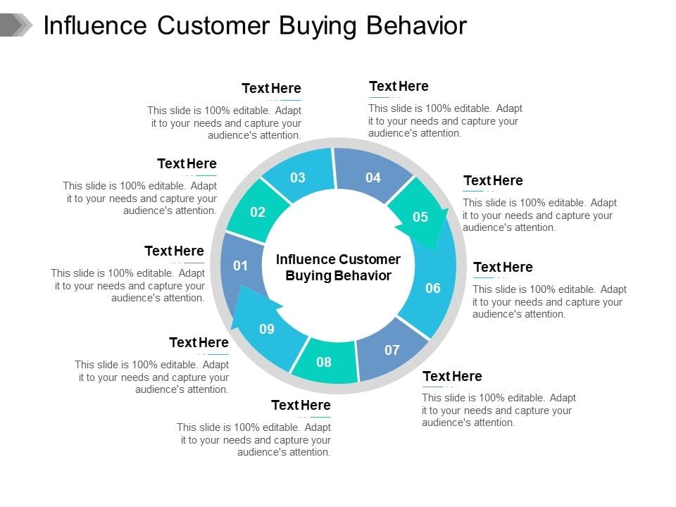 The Connection Between Financial Reporting and Customer Purchase Behavior